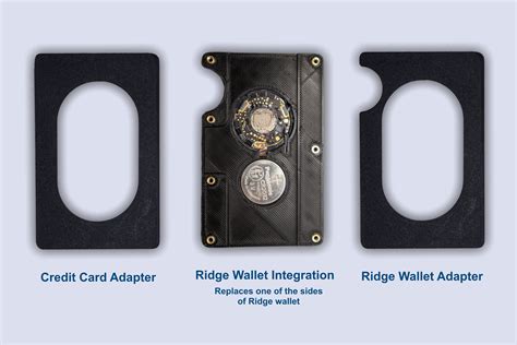 wallet conversion kit